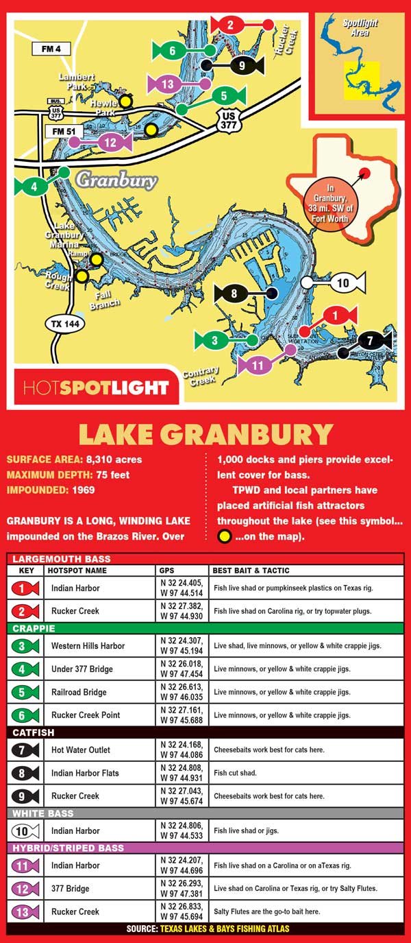 Lake Granbury fishing hotspot map