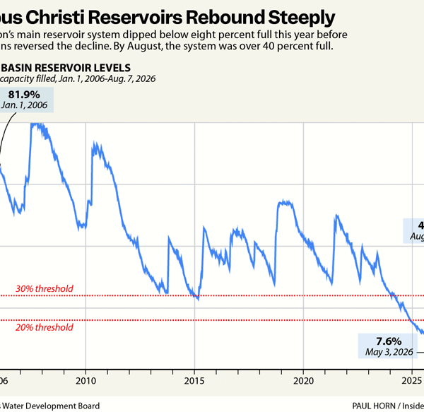 Electorate in Corpus Christi to determine whether&hellip;